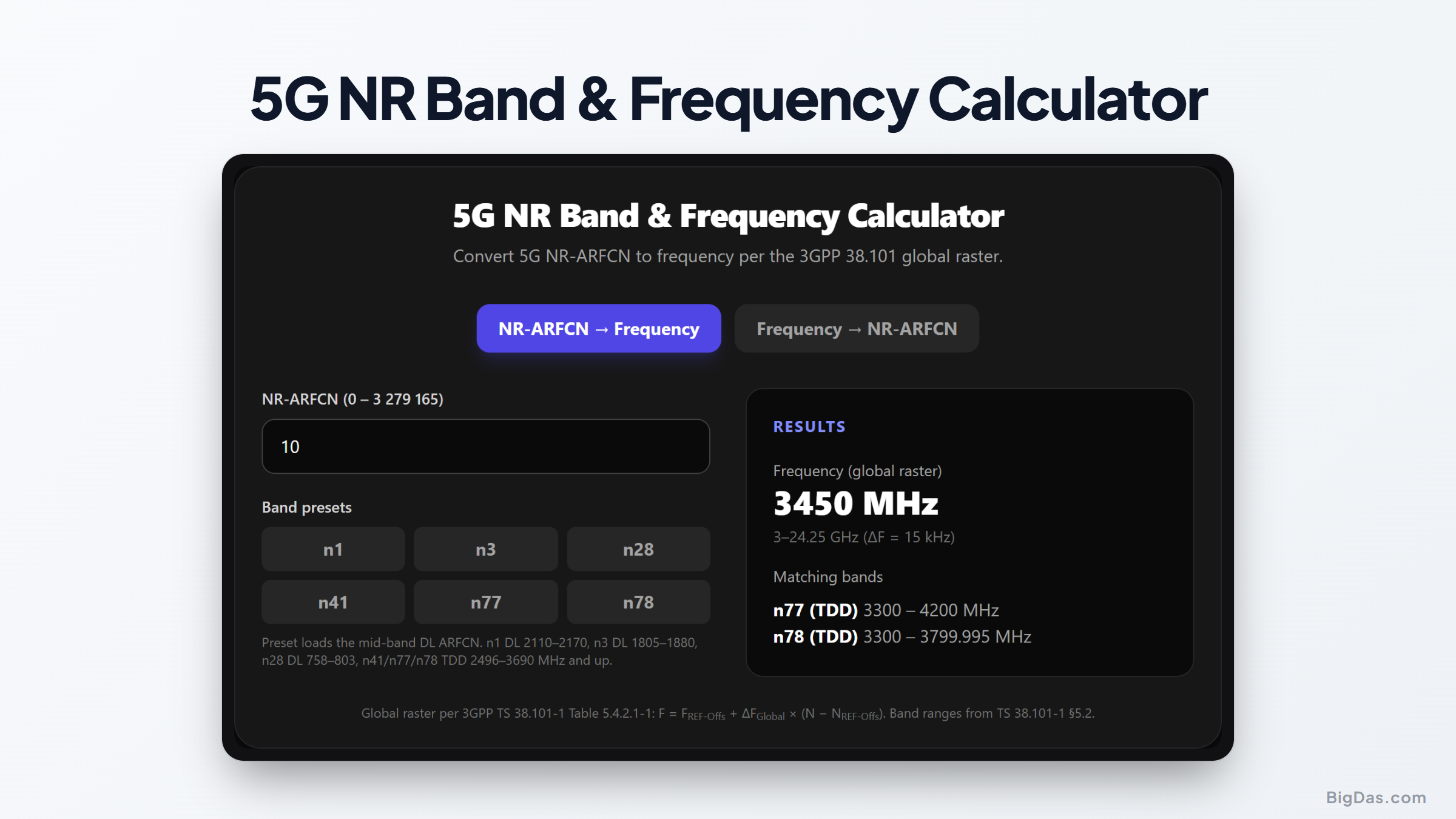 Free 5G NR Band & Frequency Calculator Online — Big Das interactive tool preview