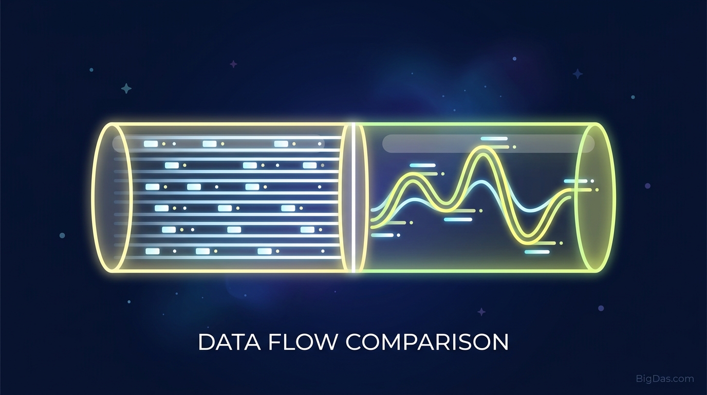 Bandwidth Sharing (FDM vs FHSS) Header Image