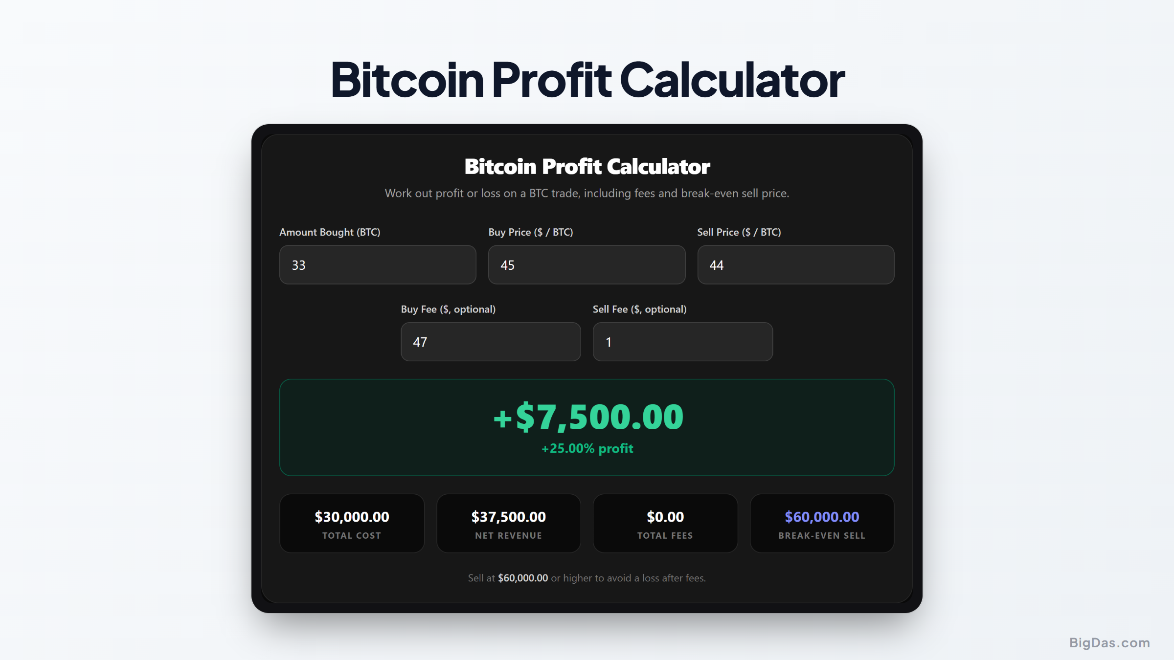 Bitcoin Profit Calculator: Calculate Your BTC Profit, Loss, and ROI interactive tool preview
