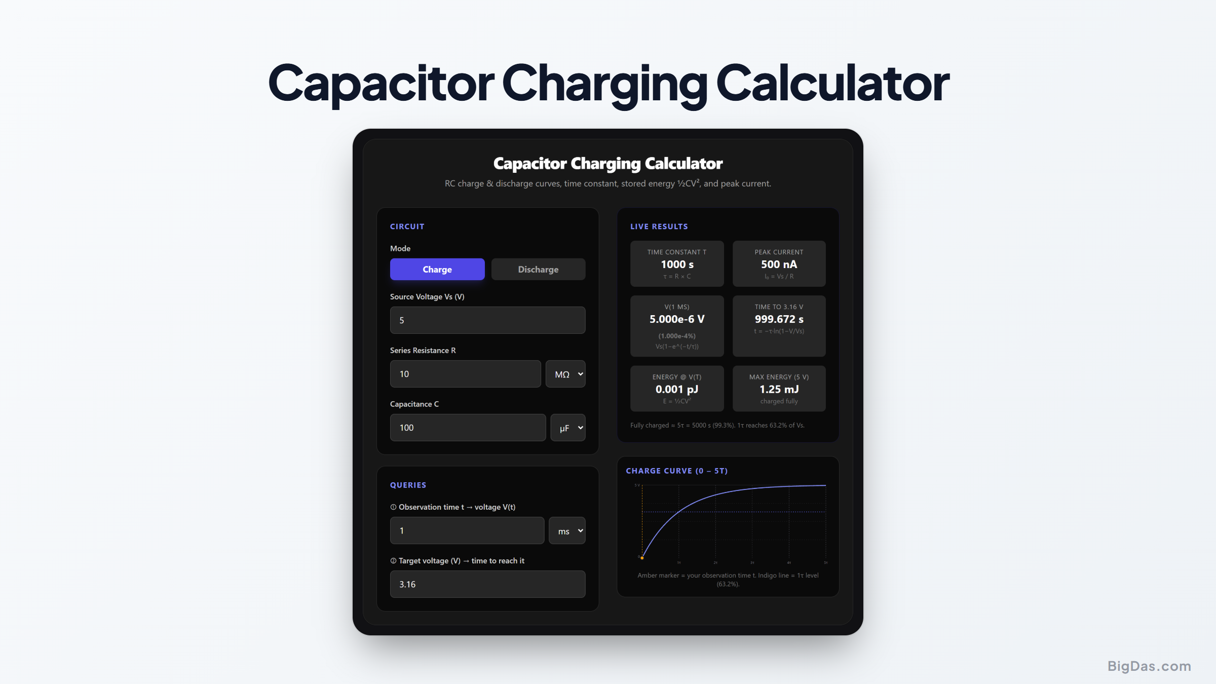 Free Capacitor Charging Calculator Online — Big Das interactive tool preview
