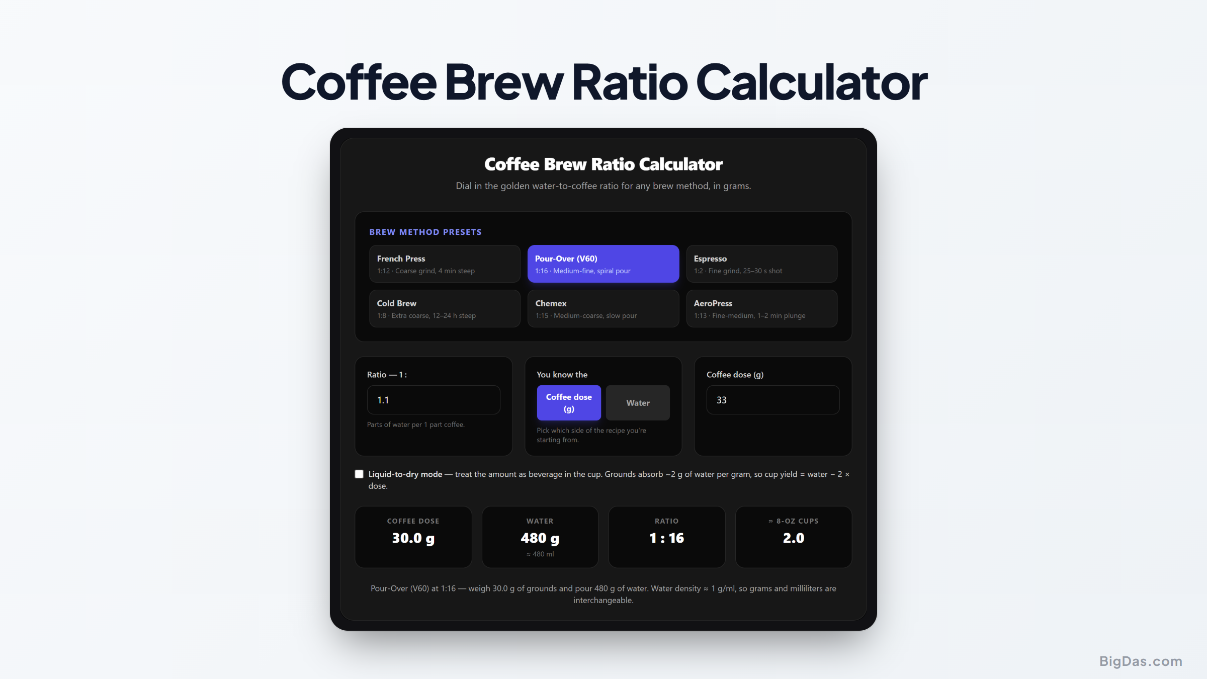 Mastering Extraction: A Complete Guide to the Coffee Brew Ratio Calculator interactive tool preview