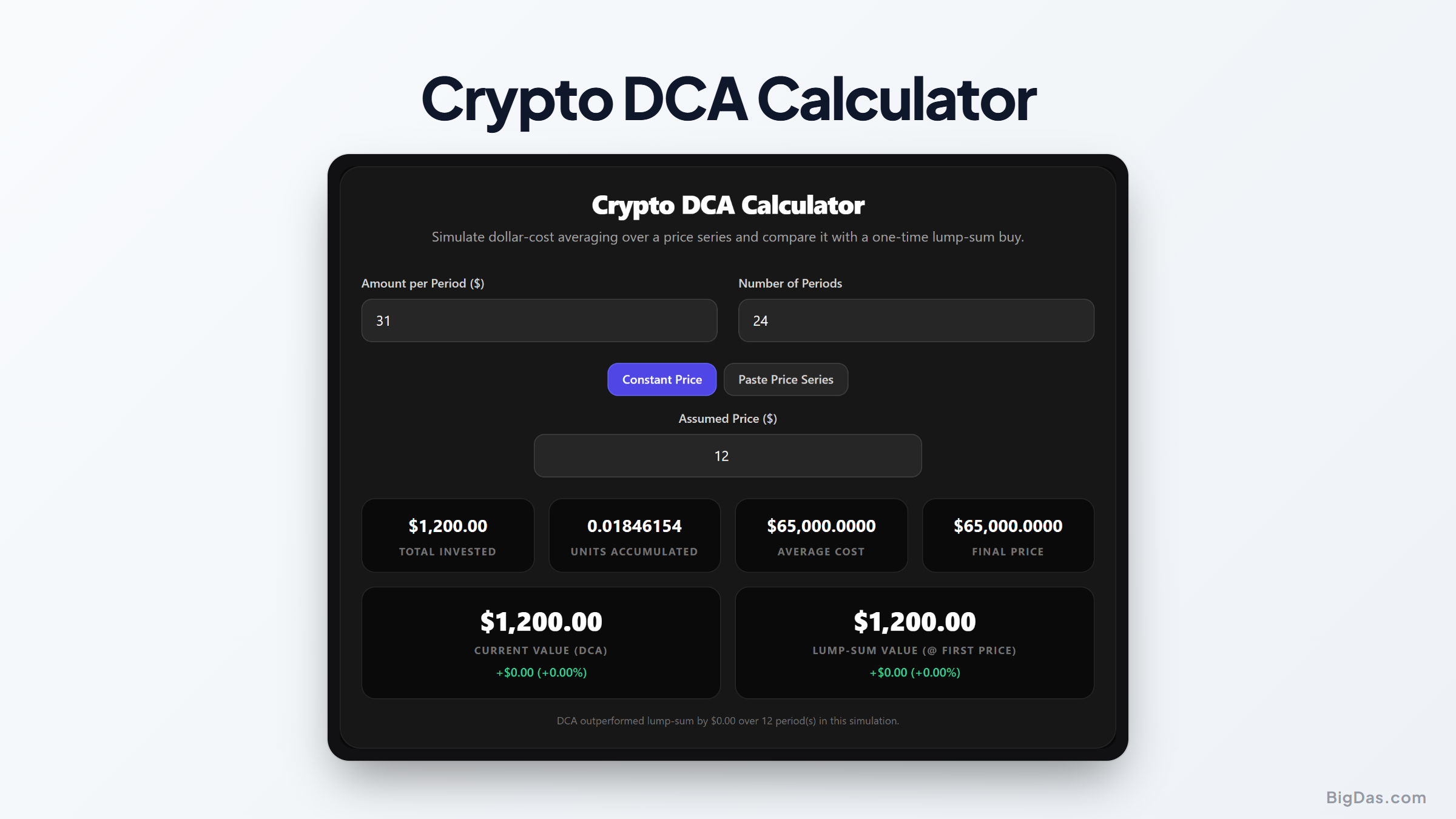 How to Use a Crypto DCA Calculator to Build Wealth and Avoid Market Timing Stress interactive tool preview