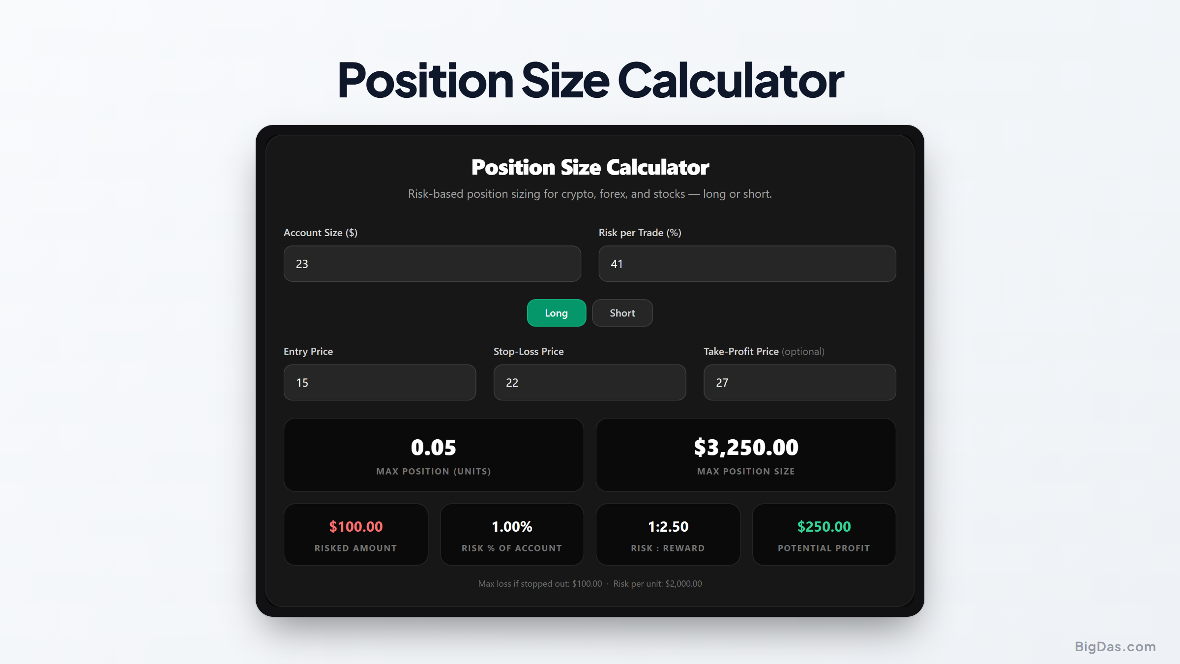 Master Trading Risk: How to Use a Position Size Calculator for Crypto, Forex, and Stocks interactive tool preview
