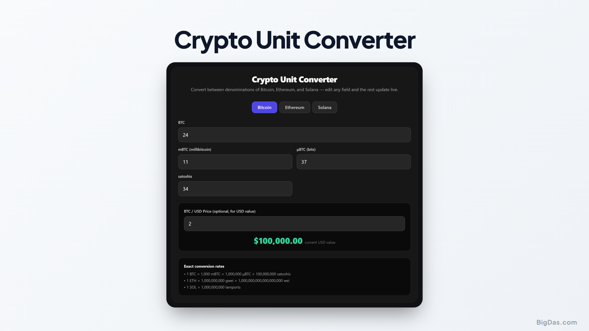 Crypto Unit Converter: Calculate BTC to Satoshi, Wei to ETH, and Lamports Instantly interactive tool preview