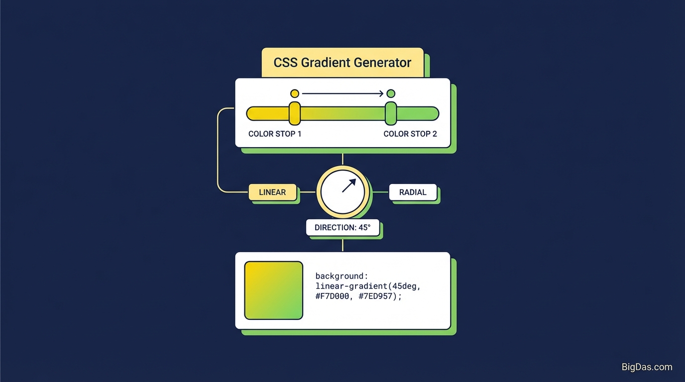 CSS Gradient Generator Header Image
