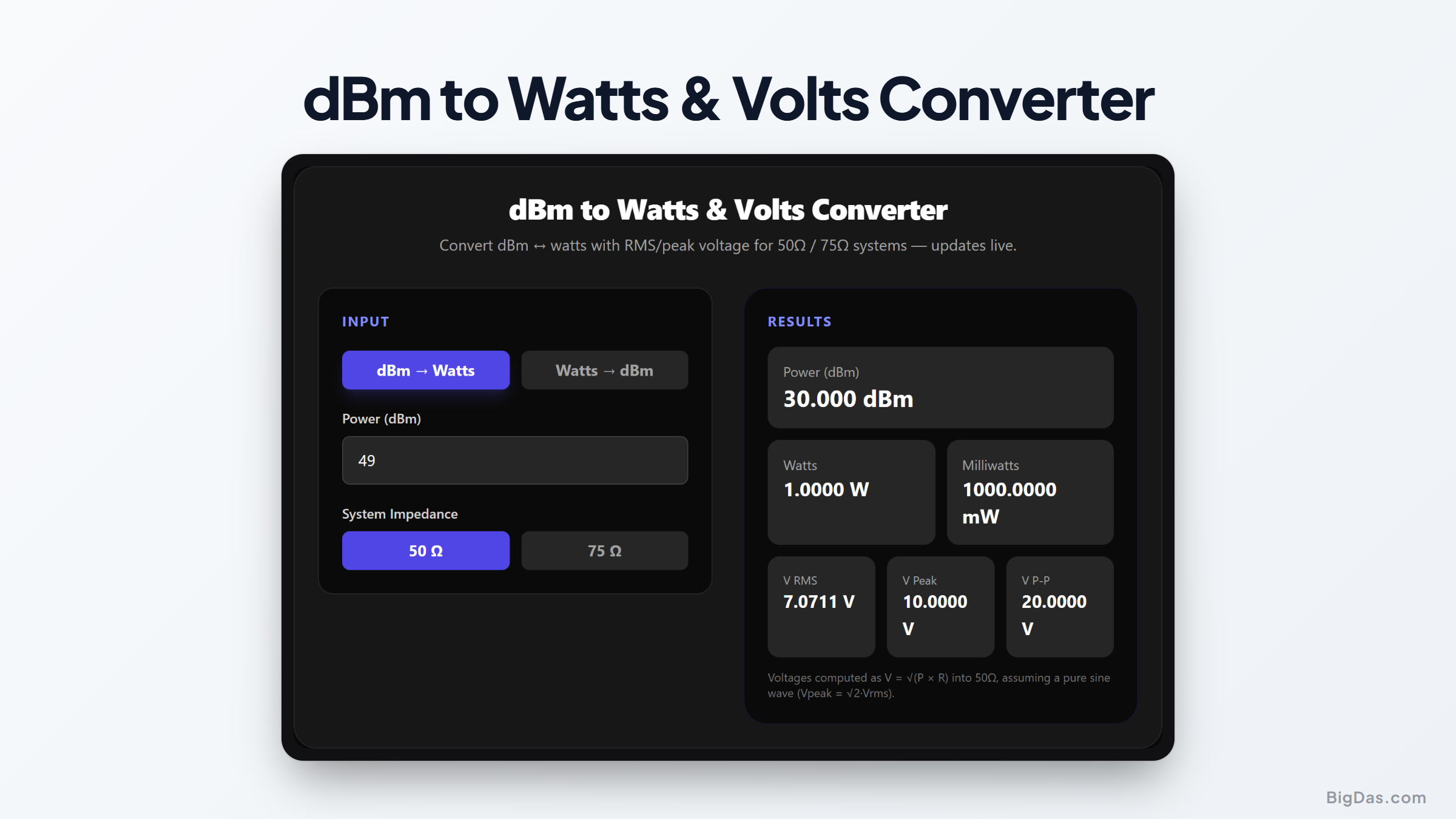Free dBm to Watts & Volts Converter Online — Big Das interactive tool preview