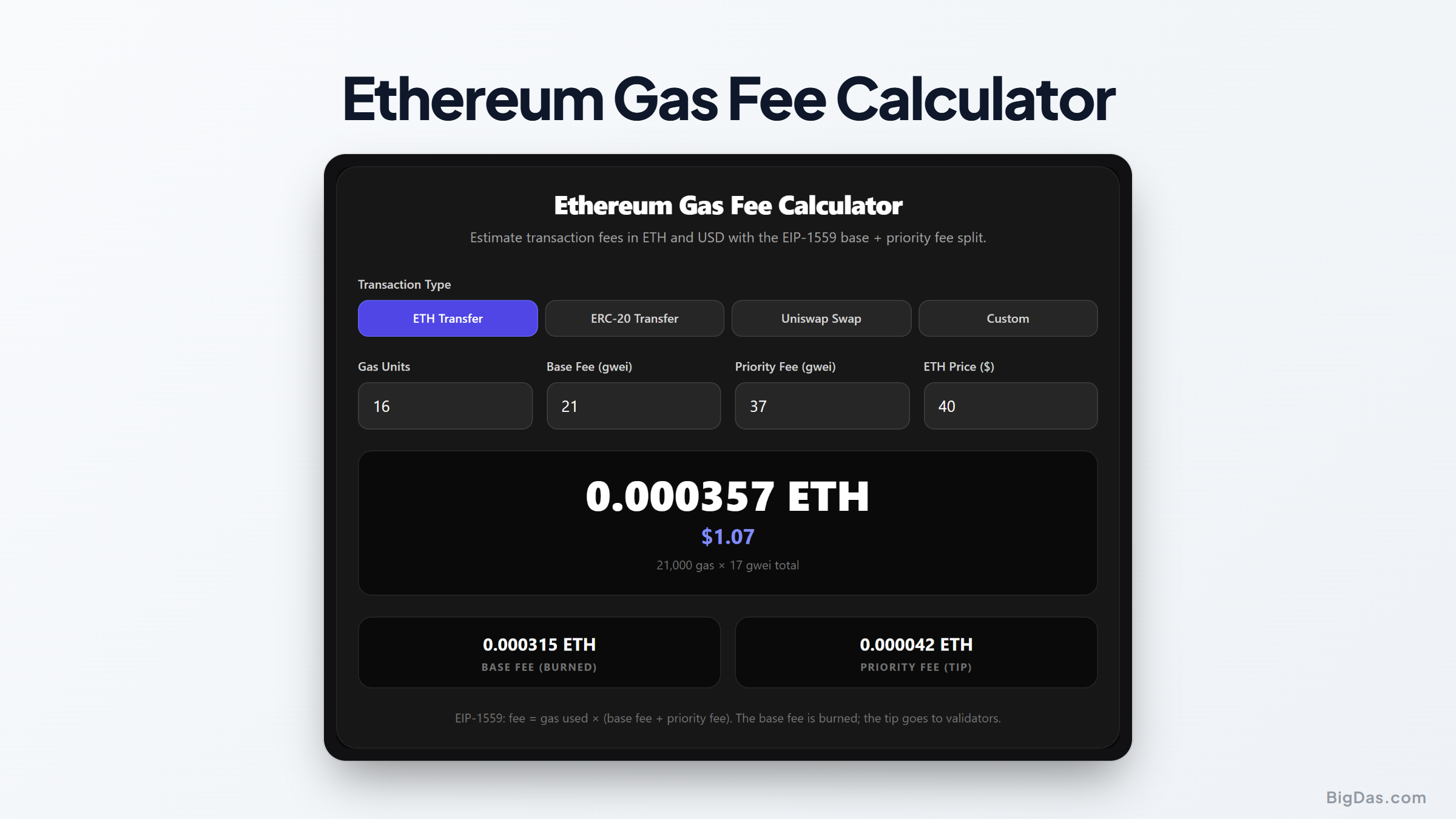 Ethereum Gas Fee Calculator: Calculate ETH Transaction Costs and Gwei Rates Transacting on the interactive tool preview