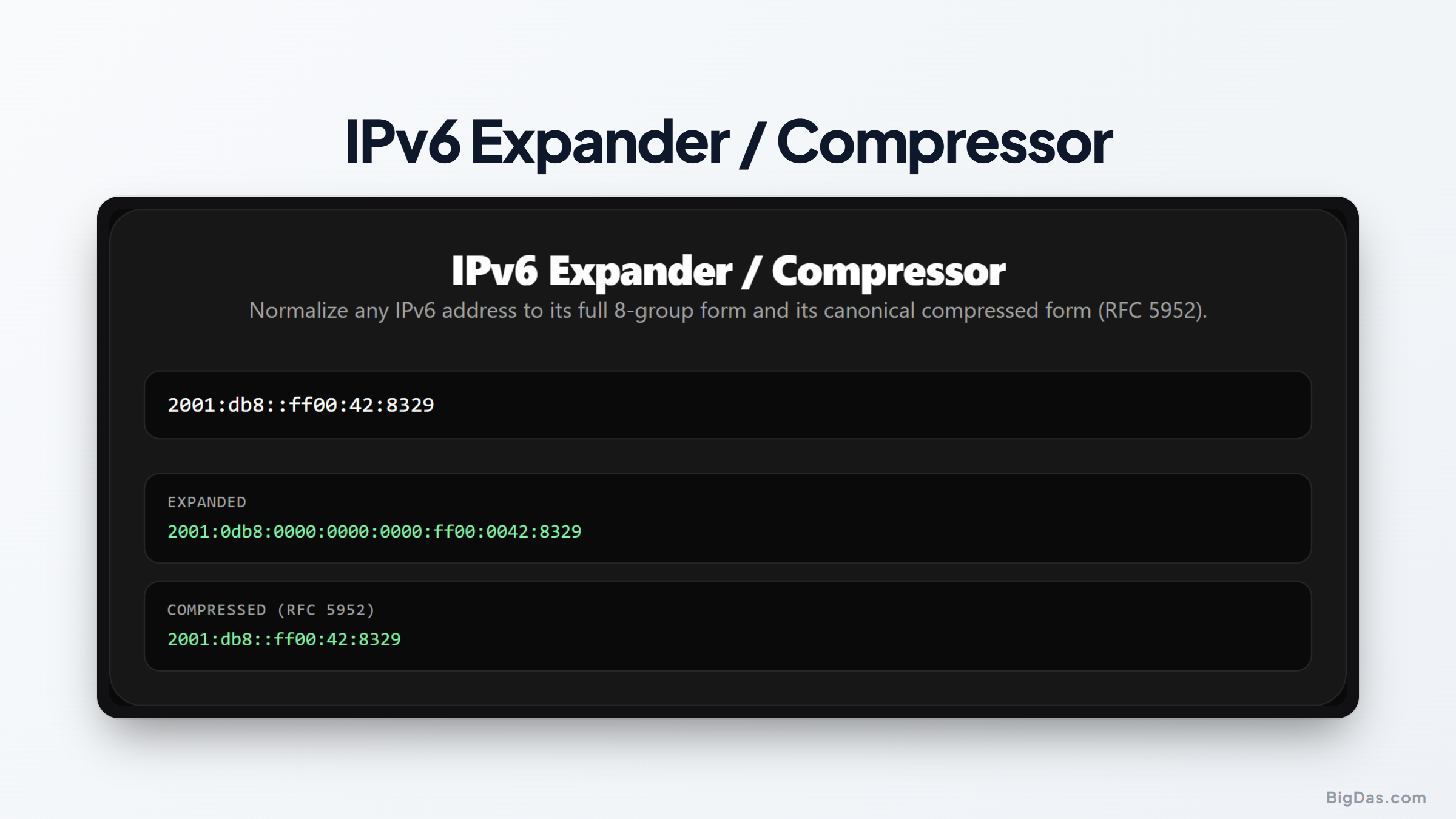 Mastering IPv6 Address Formats: A Guide to Expanding and Compressing Network Addresses interactive tool preview