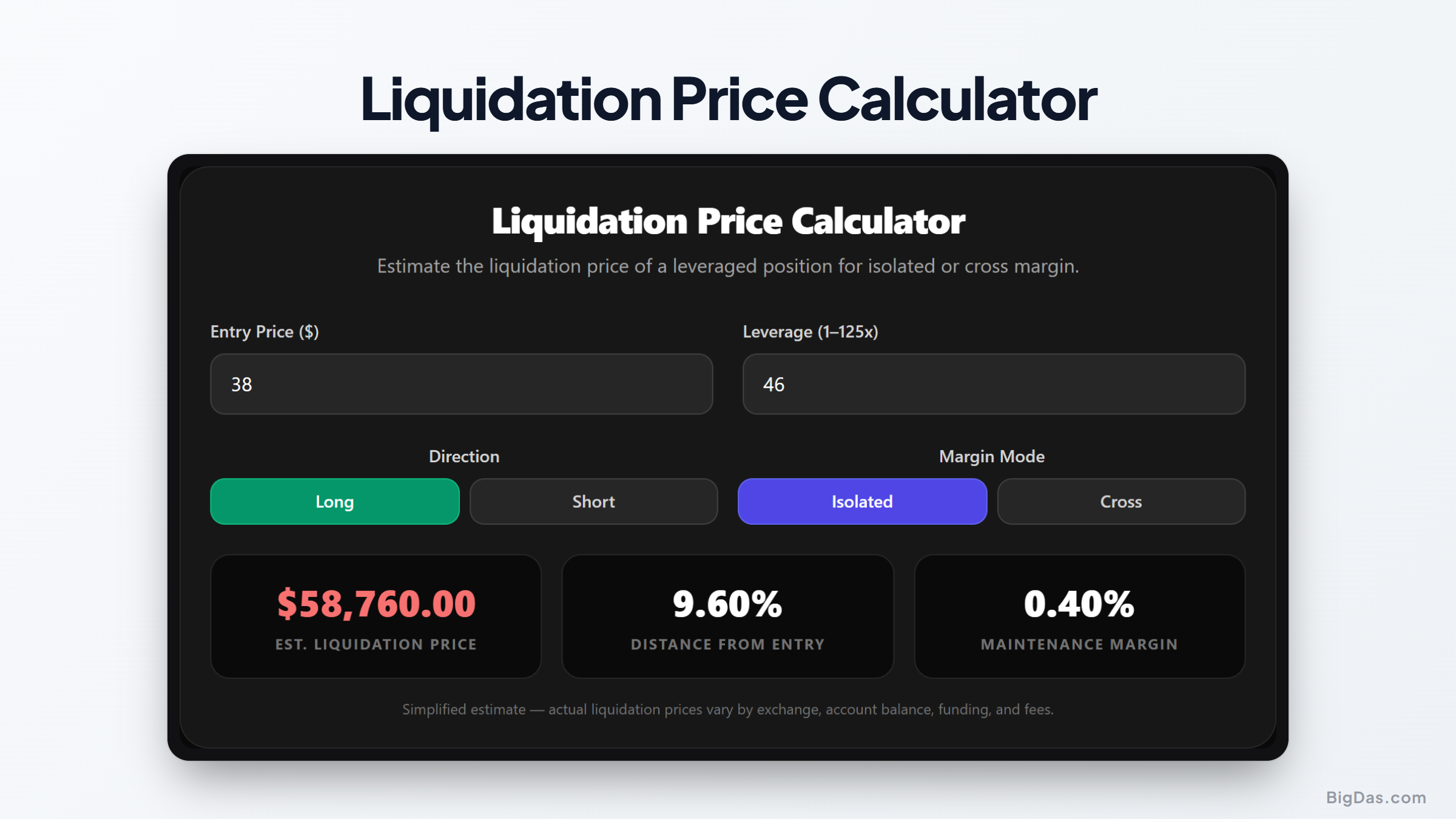 Liquidation Price Calculator: Calculate Risk and Margin Levels in Perpetual Futures interactive tool preview