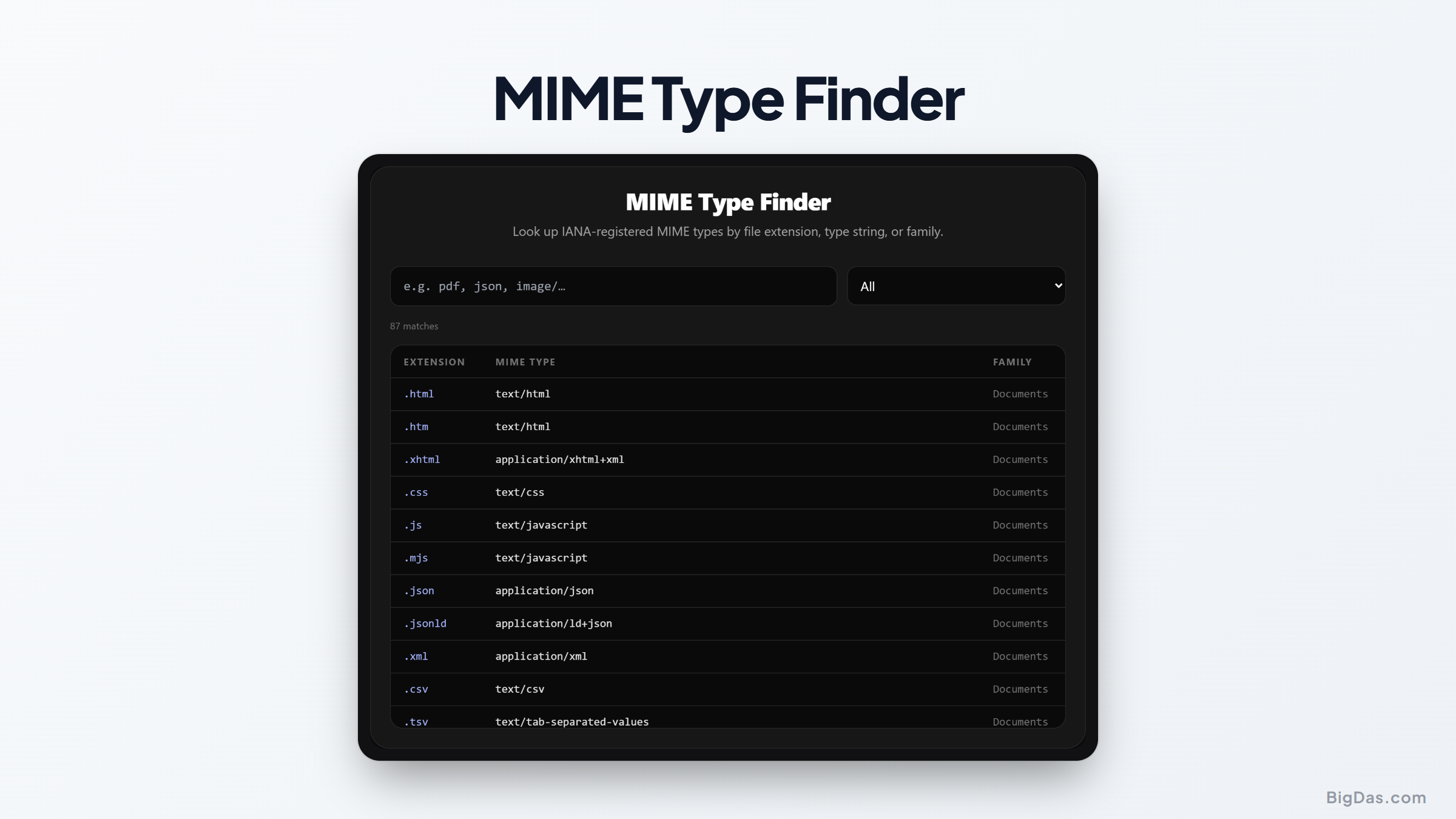 MIME Type Finder: A Practical Guide to Identifying Media Types and Extensions interactive tool preview