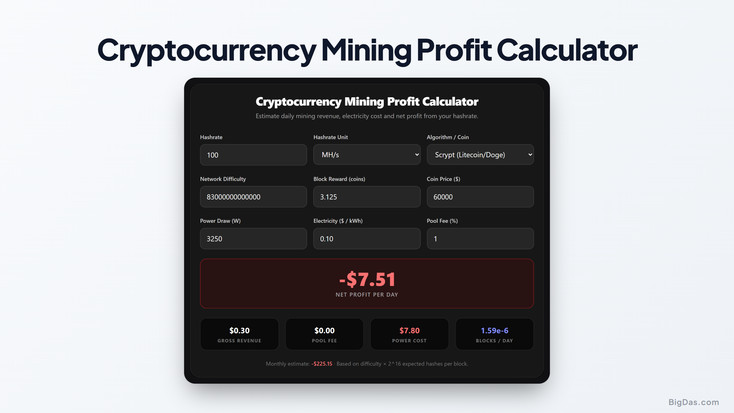Cryptocurrency Mining Profit Calculator: How to Estimate Revenue, Electricity Costs, and Yields interactive tool preview