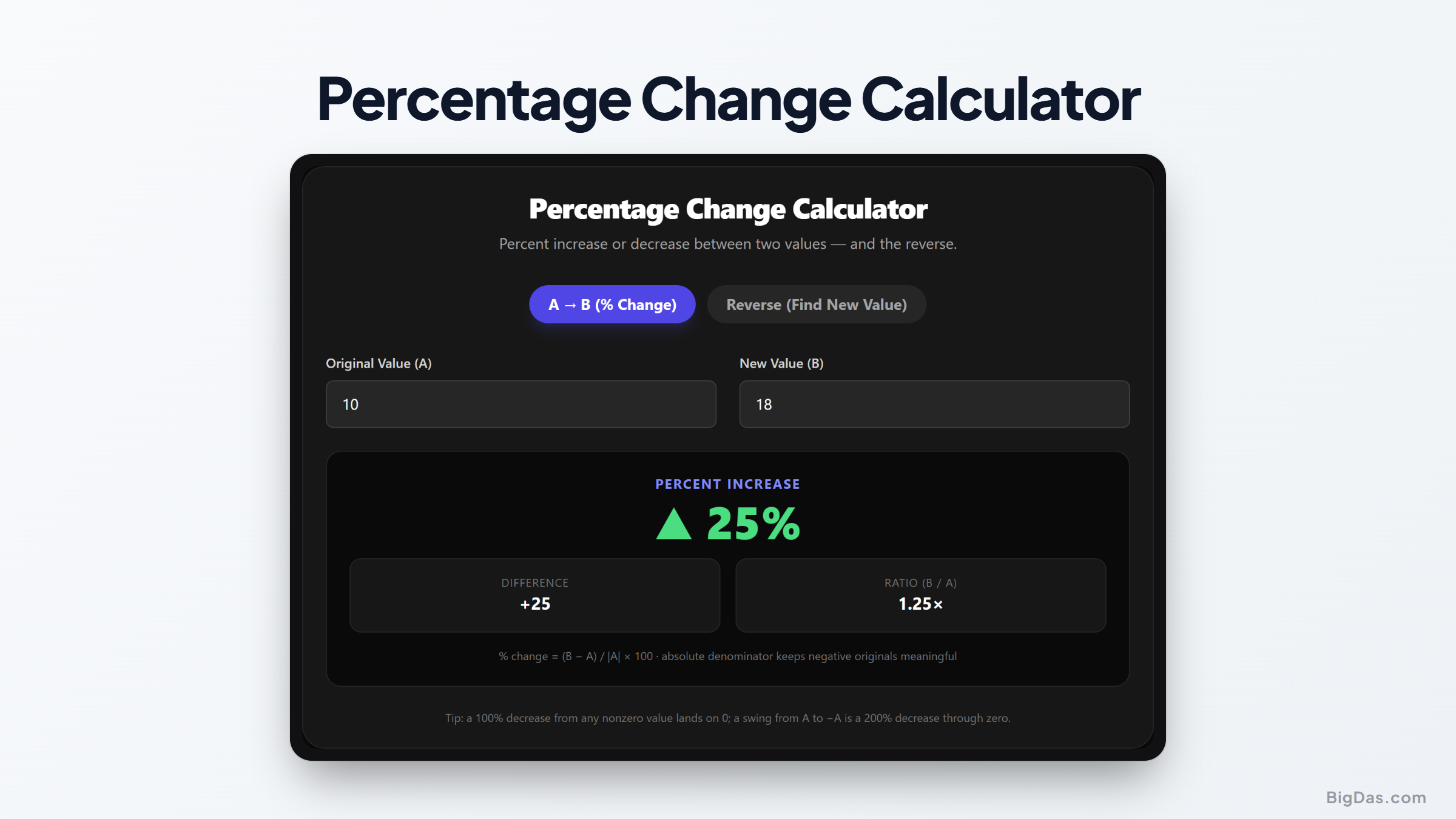 Percentage Change Calculator: Master Percent Increase, Decrease, and Reverse Calculations interactive tool preview
