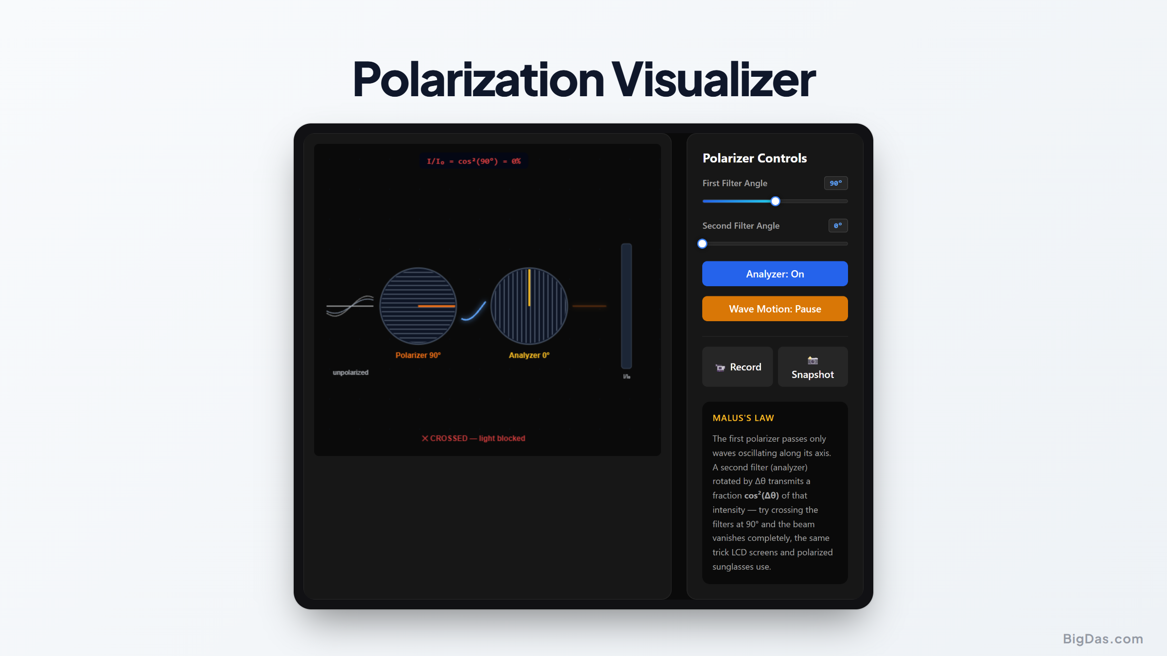 Interactive Optics Simulation: Understanding Malus Law with the Polarization Visualizer interactive tool preview