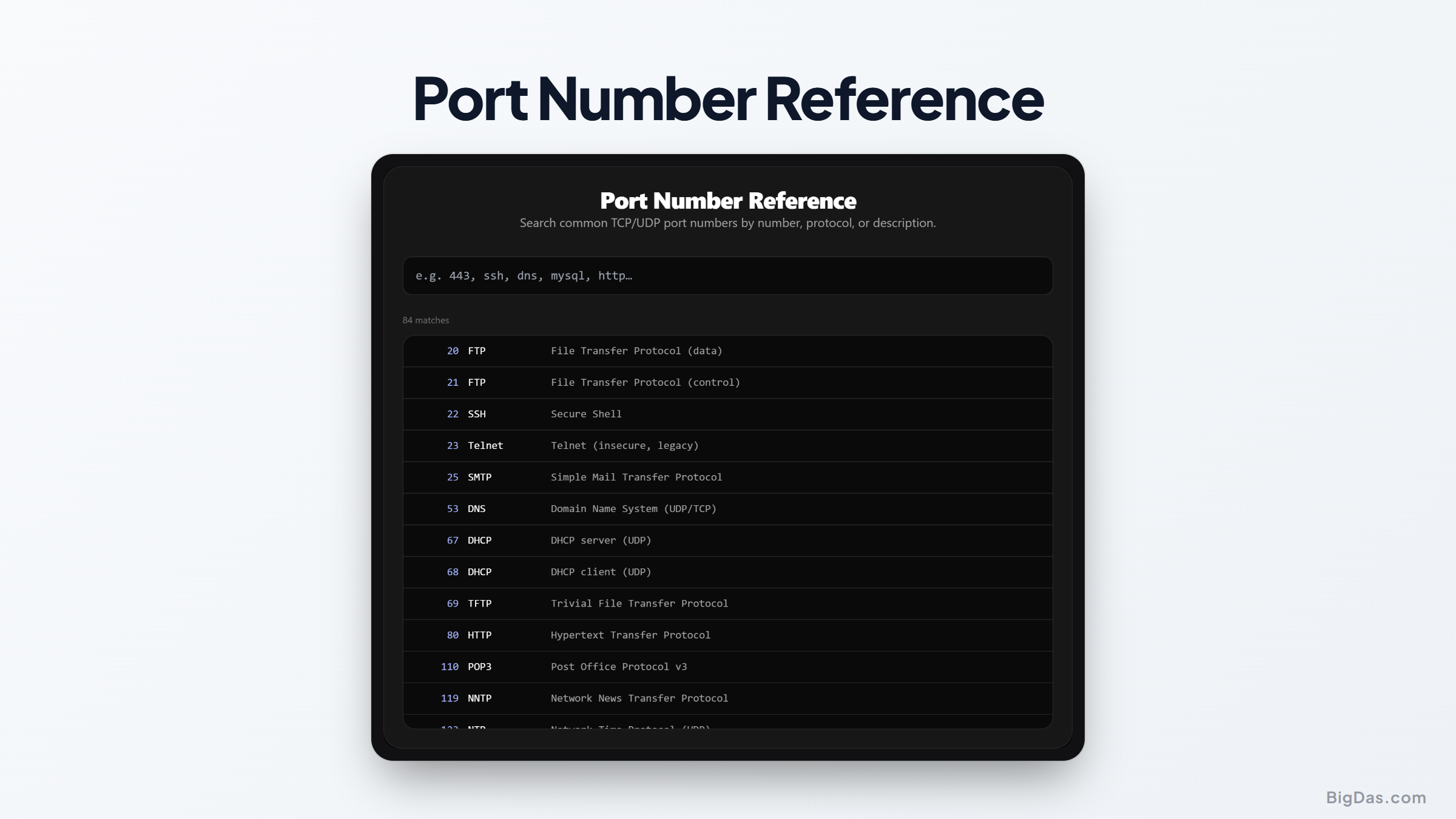 Port Number Reference interactive tool preview