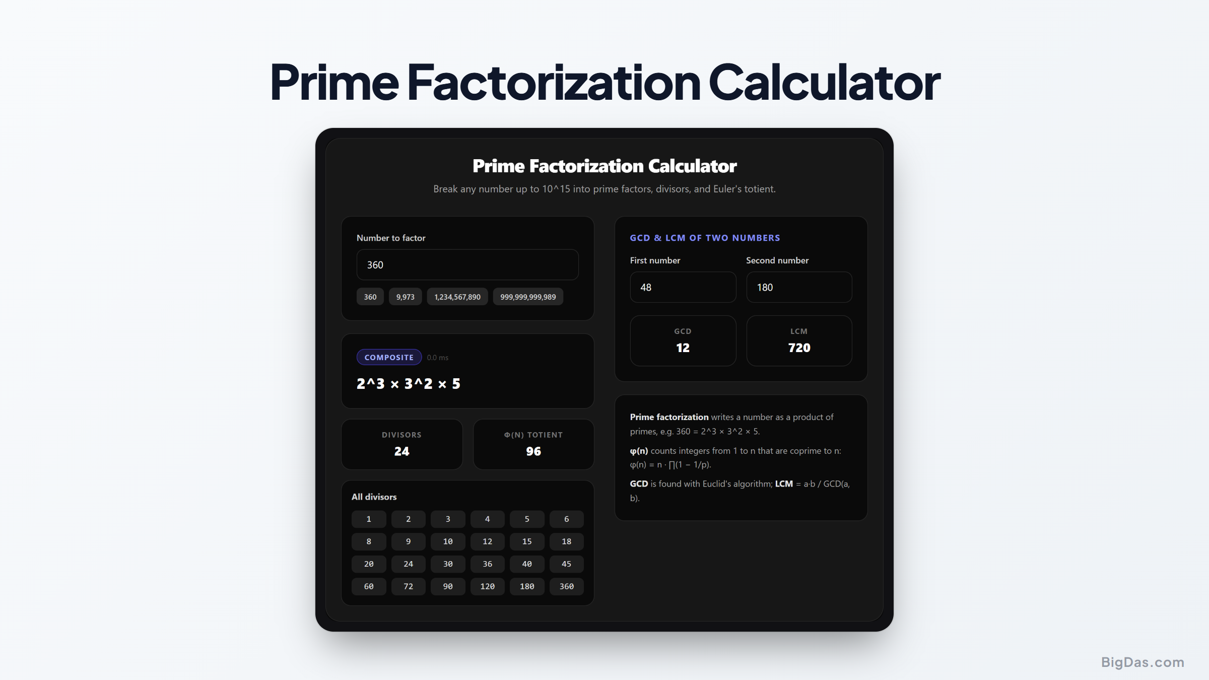 Prime Factorization Calculator interactive tool preview
