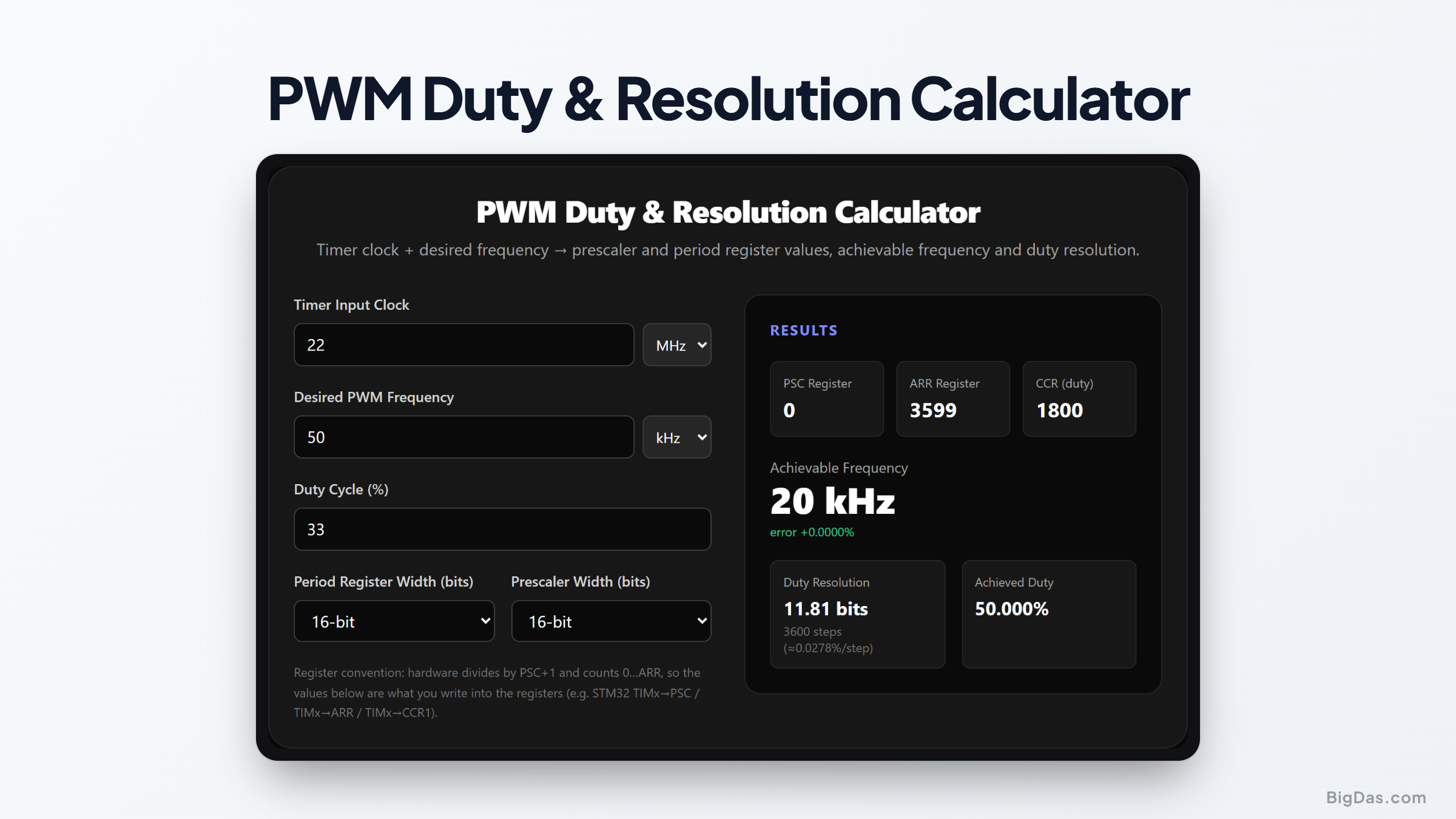 Free PWM Duty & Resolution Calculator Online — Big Das interactive tool preview