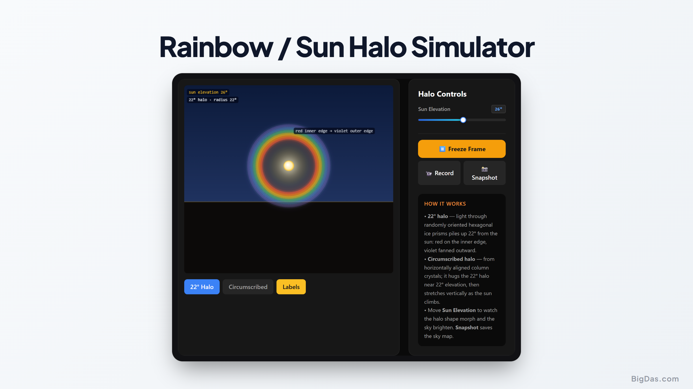 Simulating Atmospheric Optics: How to Predict and Render Sun Halos and Ice Crystal Phenomena interactive tool preview