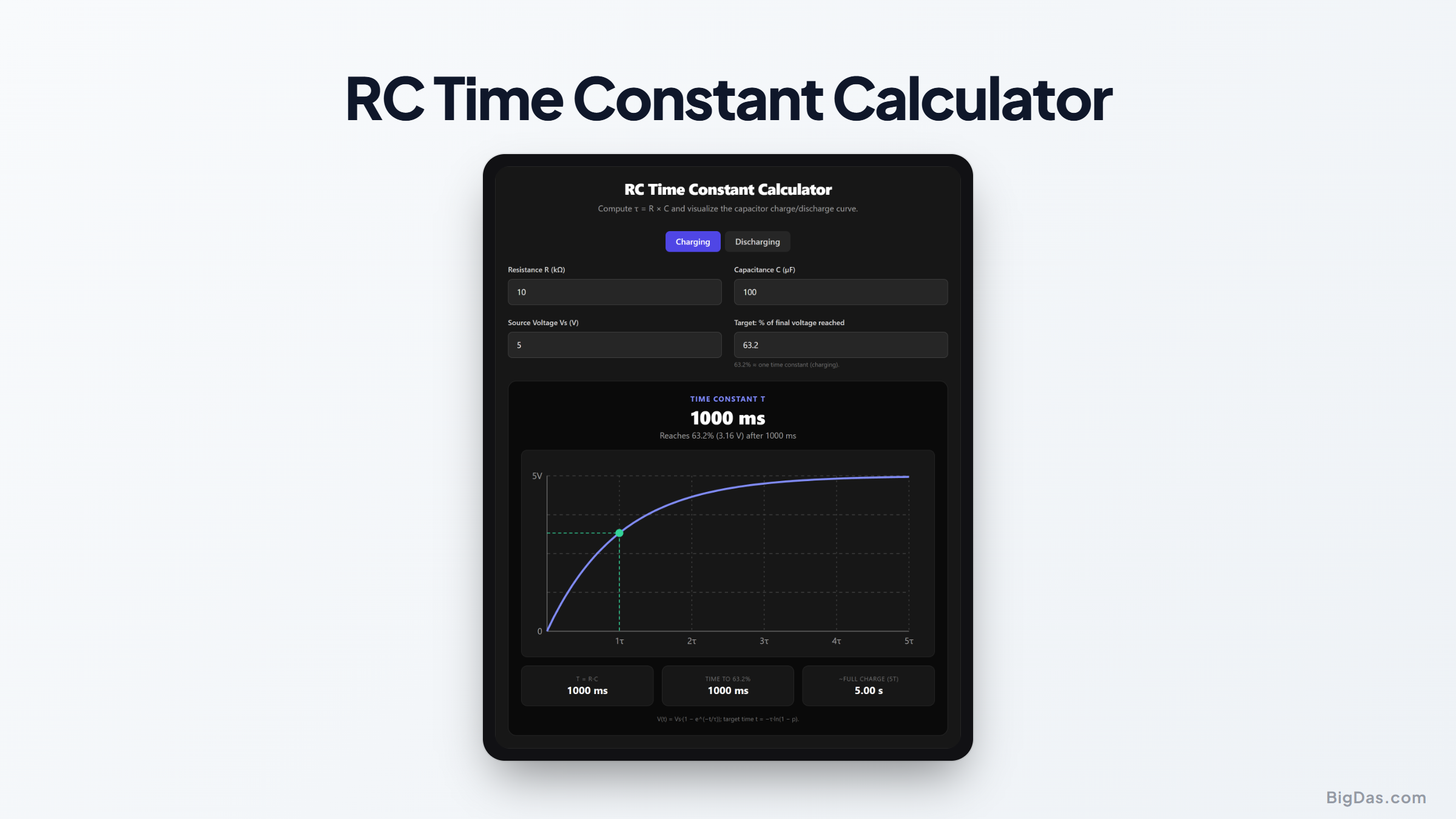 Free RC Time Constant Calculator Online — Big Das interactive tool preview
