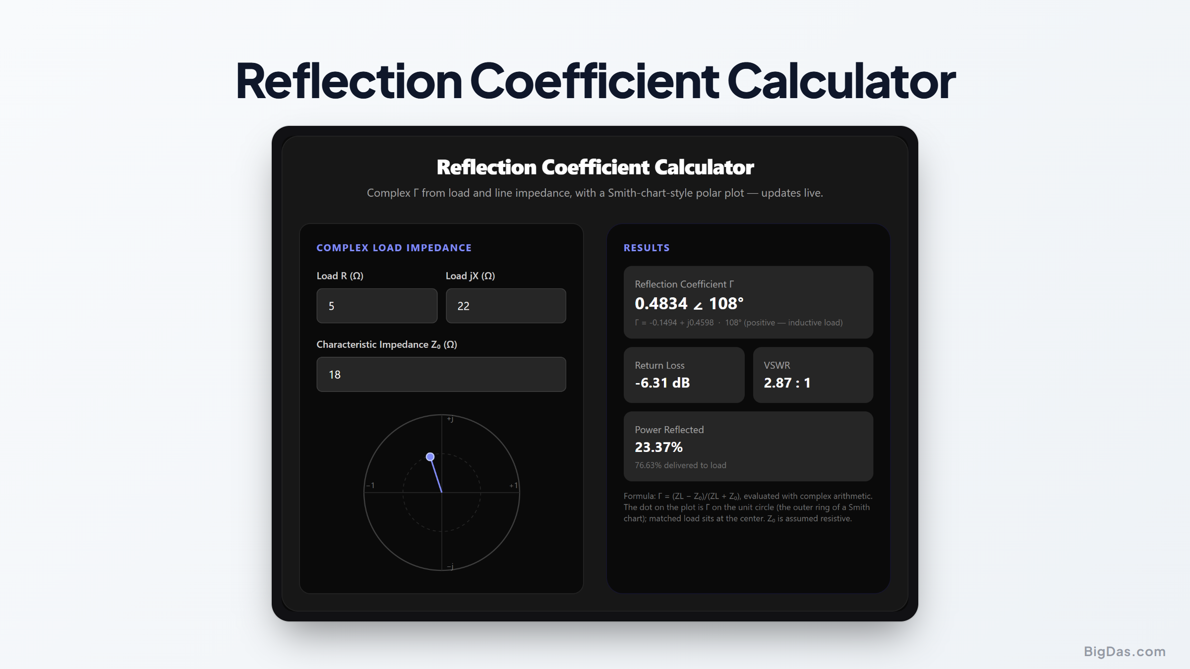 Reflection Coefficient Calculator Online — Big Das interactive tool preview