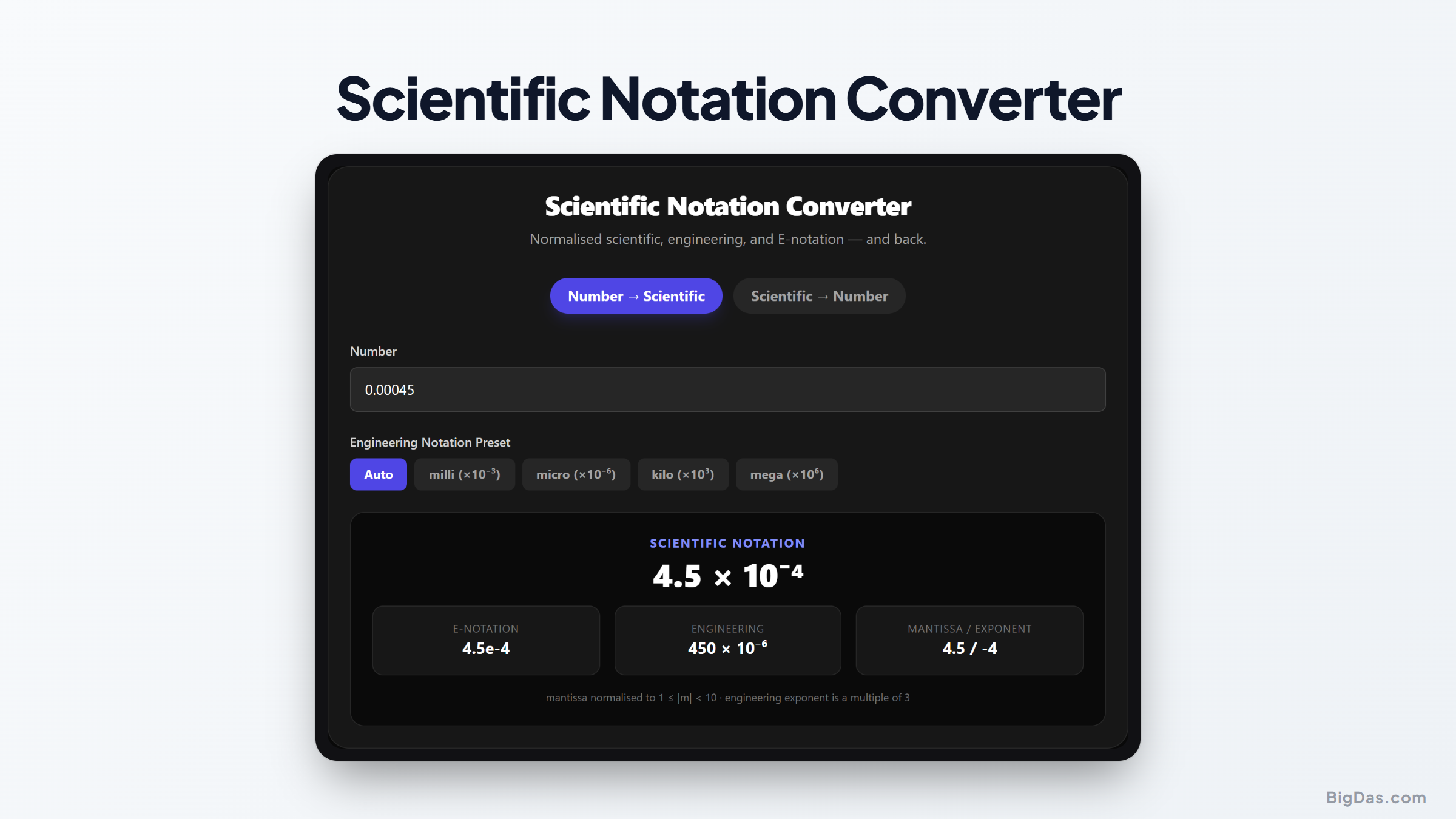 Scientific Notation Converter: A Simple Guide to Handling Large and Small Numbers interactive tool preview