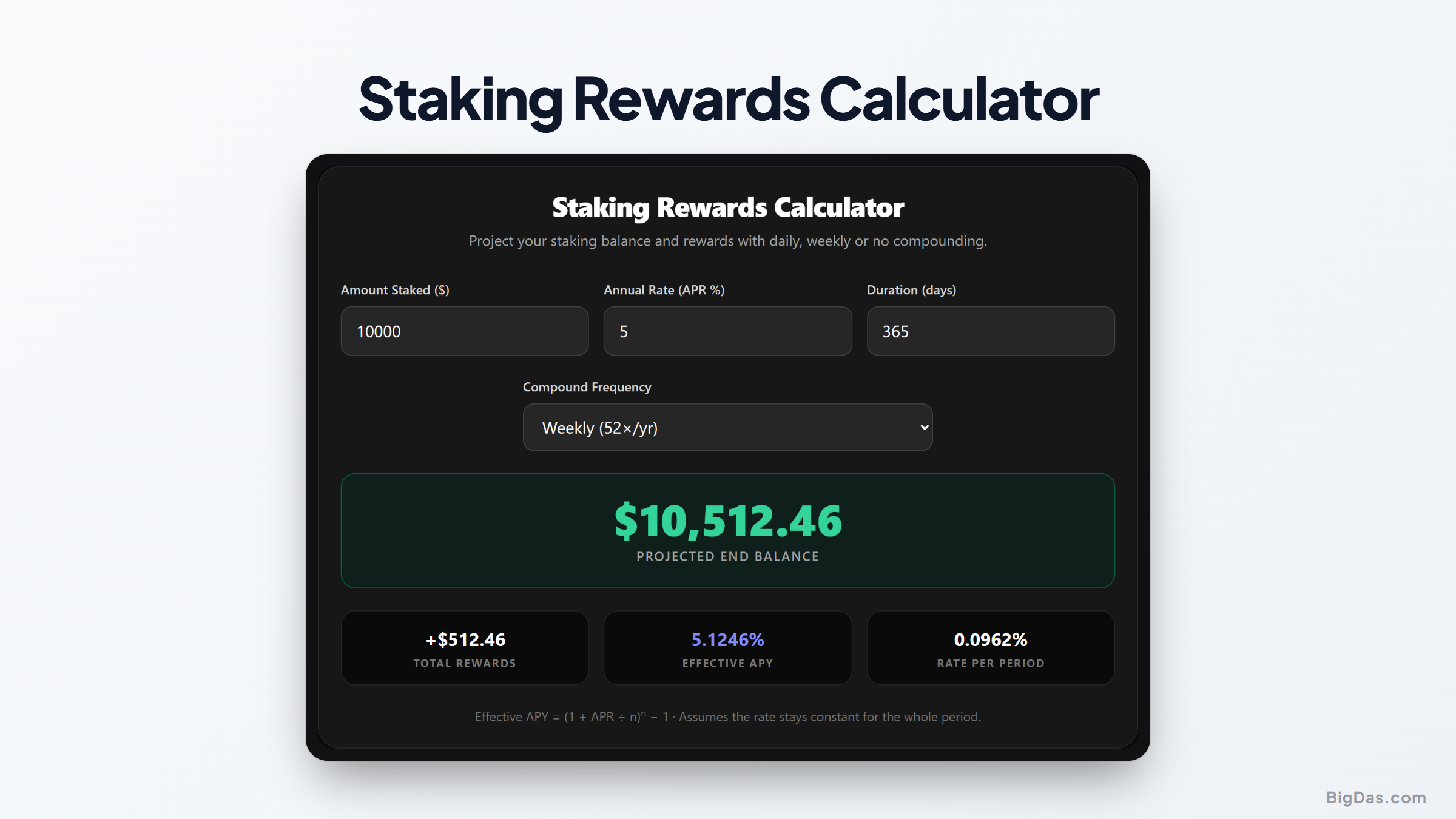 Crypto Staking Rewards Calculator: Estimate Yields and Compound APY interactive tool preview