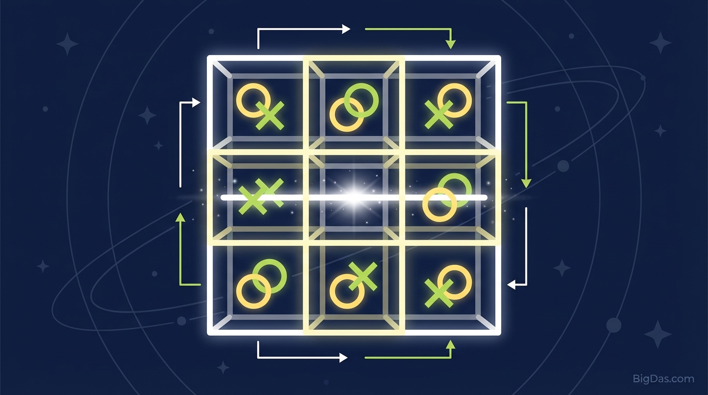 Tic Tac Toe Header Image