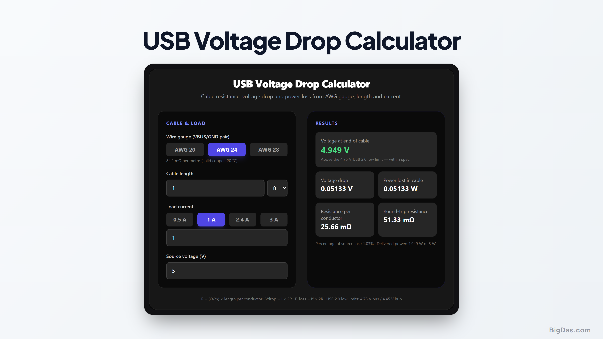 Free USB Voltage Drop Calculator Online — Big Das interactive tool preview