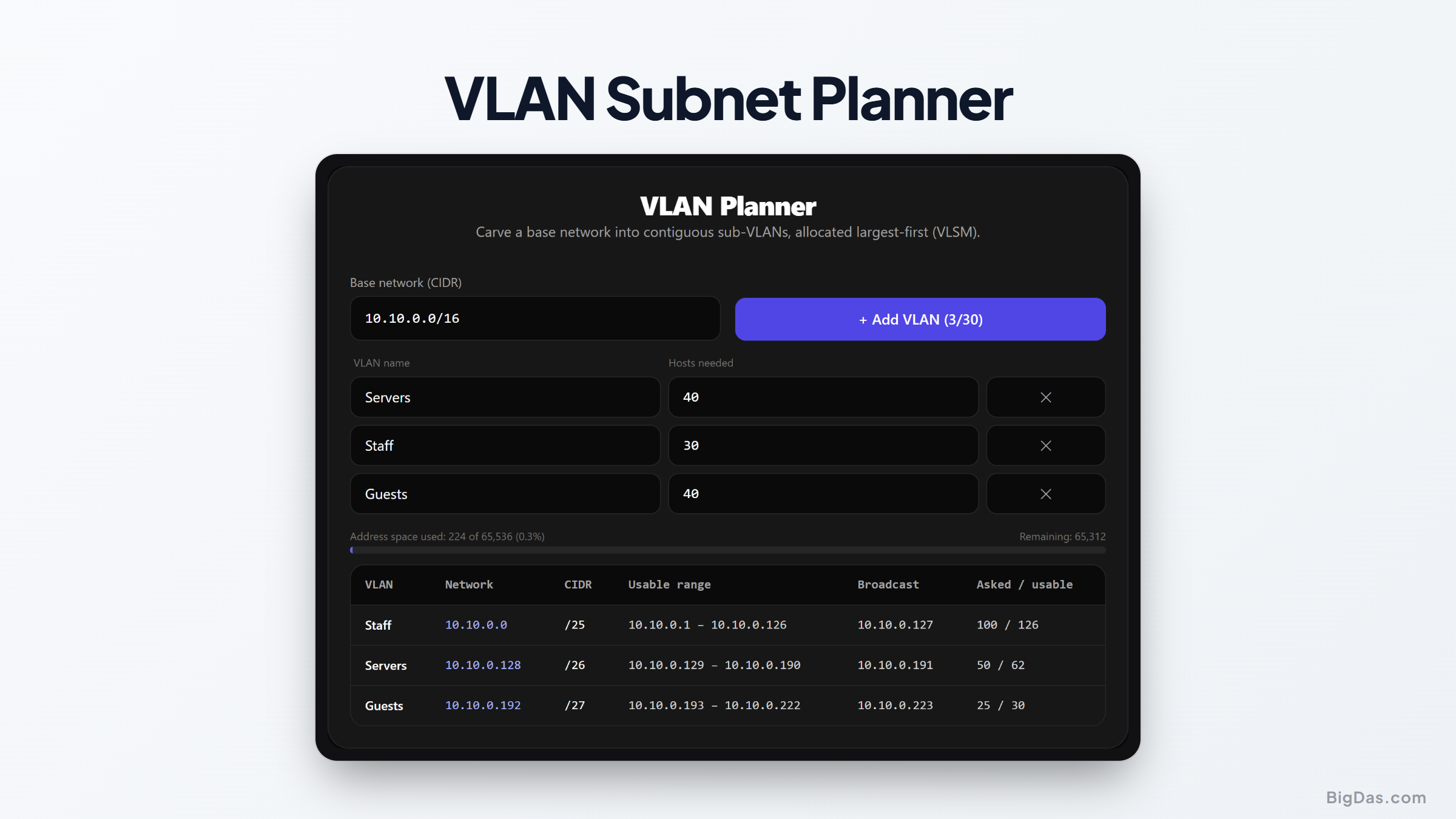 How to Plan VLAN Subnets: Efficient IP Allocation for Network Design interactive tool preview