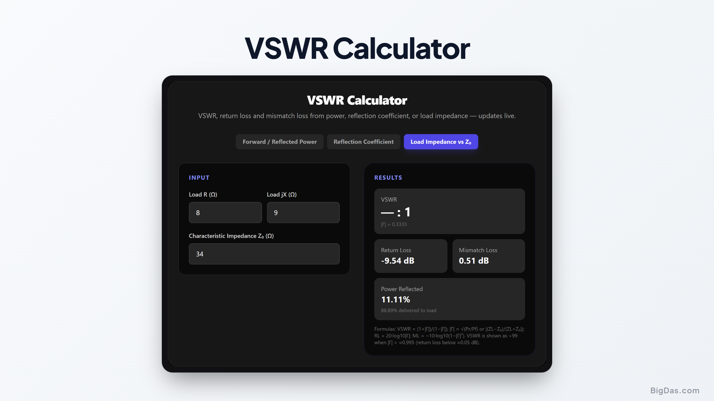 Free VSWR Calculator Online — Big Das interactive tool preview