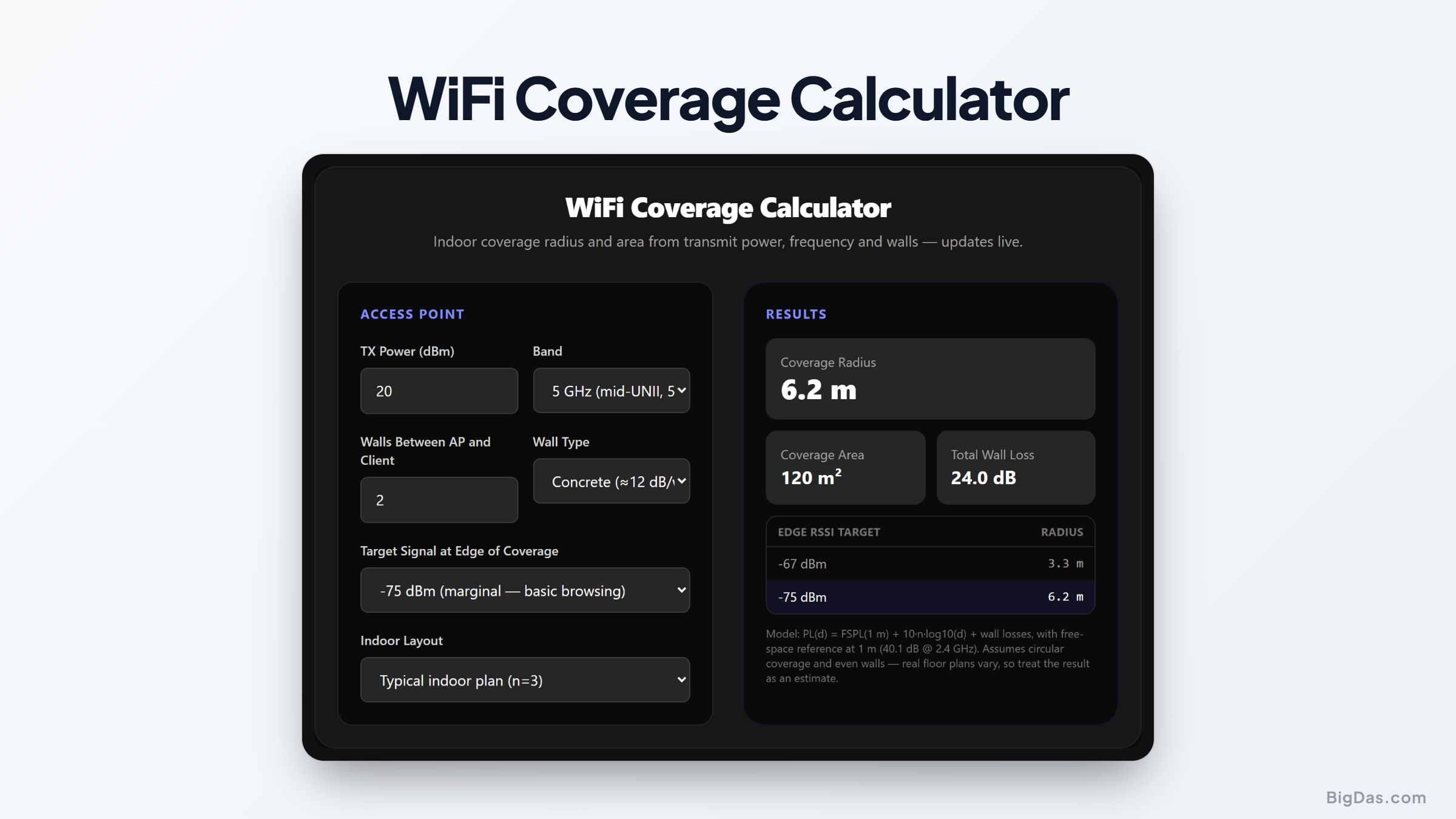 Free WiFi Coverage Calculator Online — Big Das interactive tool preview
