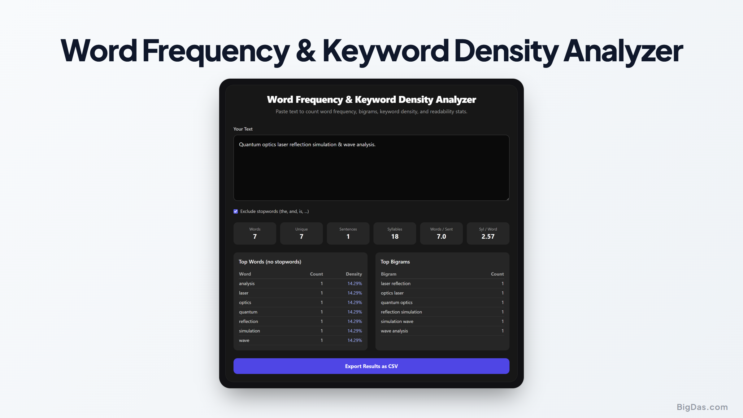 Mastering Content Optimization: A Guide to Word Frequency and Keyword Density Analysis interactive tool preview